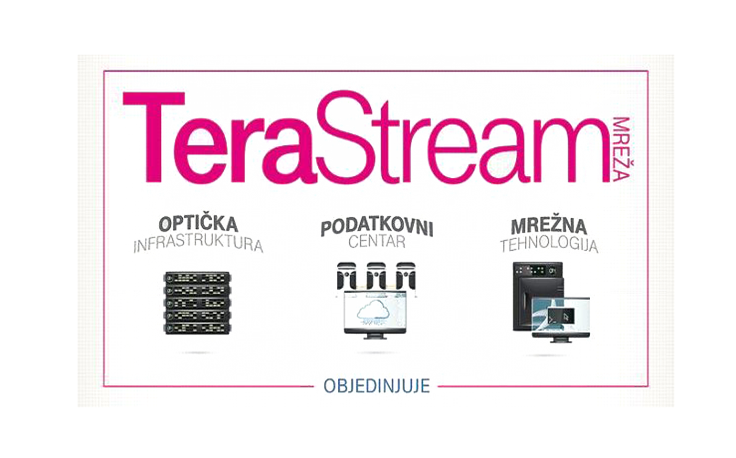 TeraStream.png